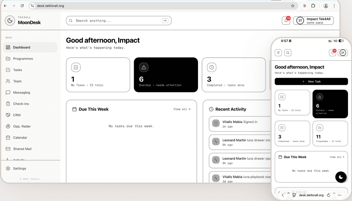Empowering Impact: Why MoonDesk is the New Standard for Mission-Driven Teams